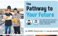  Kern Adult Education consortia